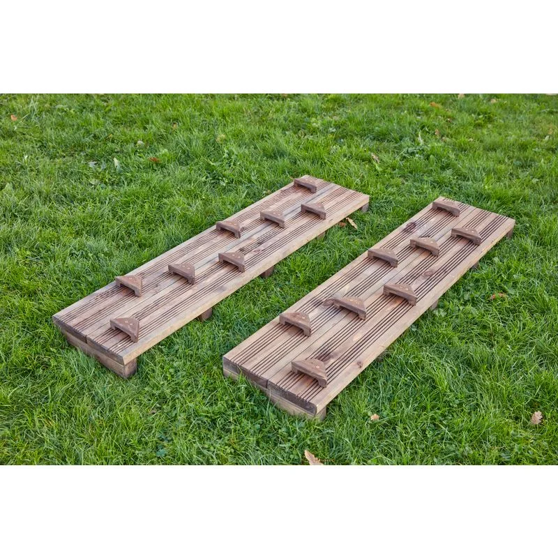 Magnetic outdoor toys for hands - on learning Durable Climbing Planks for Outdoor Activities (2Pk) Magnetic outdoor toys for hands - on learning Durable Climbing Planks for Outdoor Activities (2Pk)
