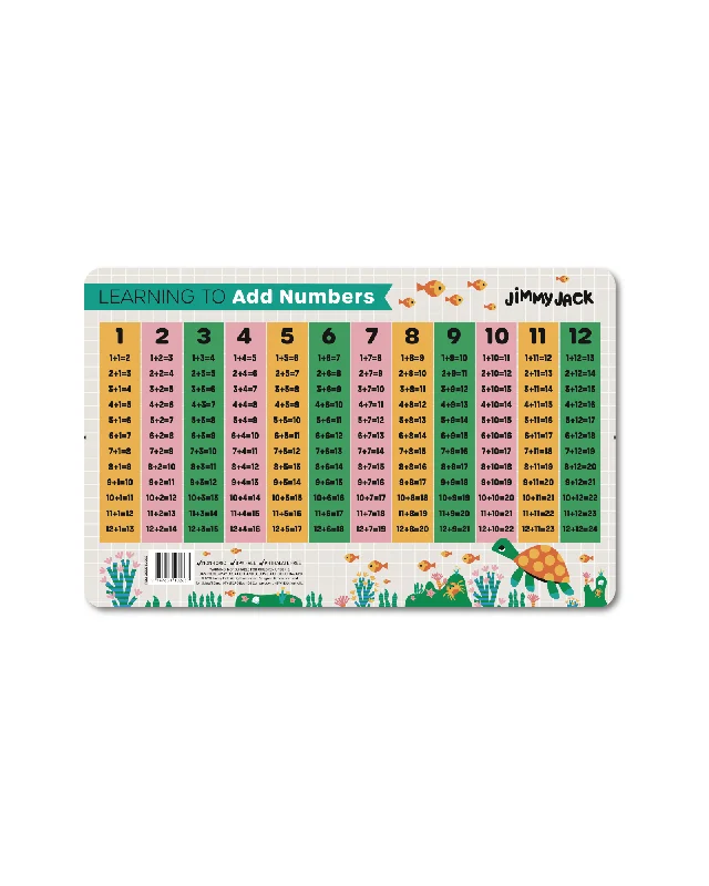 Educational toys for teaching medical concepts​ Jimmy Jack Add Number Placemat