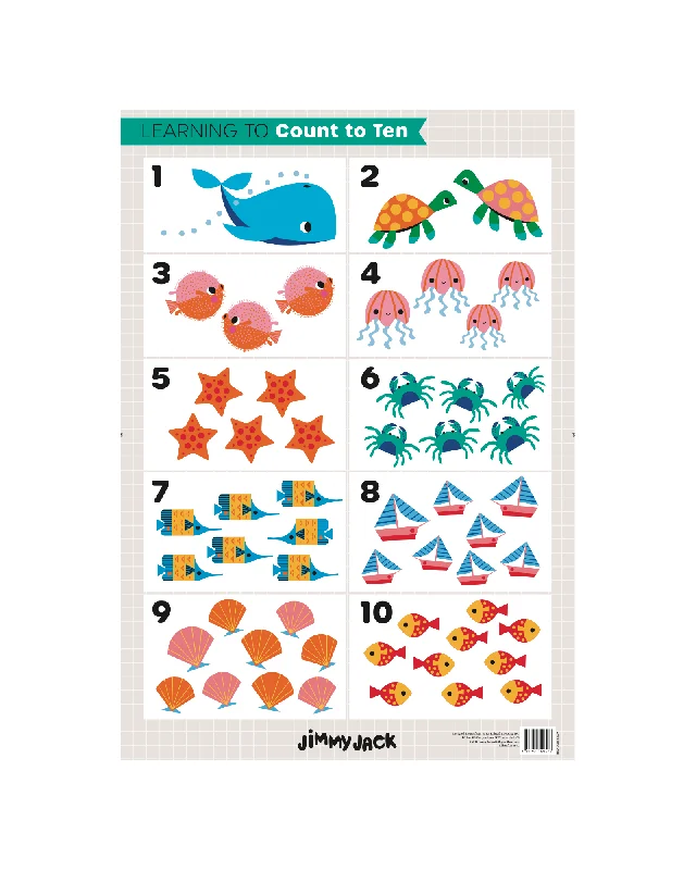 Educational toys for teaching blockchain technology​ Jimmy Jack Count to Ten Poster
