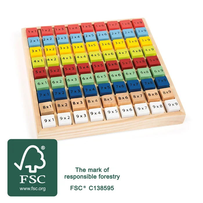 Educational toys for teaching digital art concepts​ Small Foot Colourful Multiplication Table