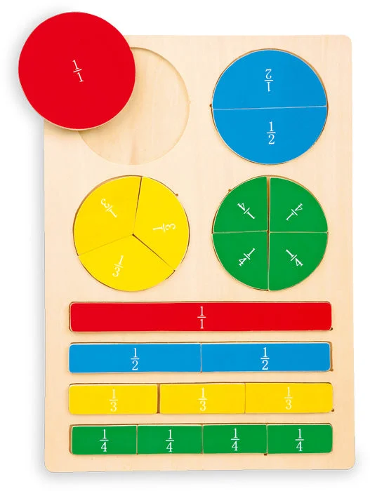 Educational toys for teaching nanotechnology concepts​ Small Foot Fraction Expert