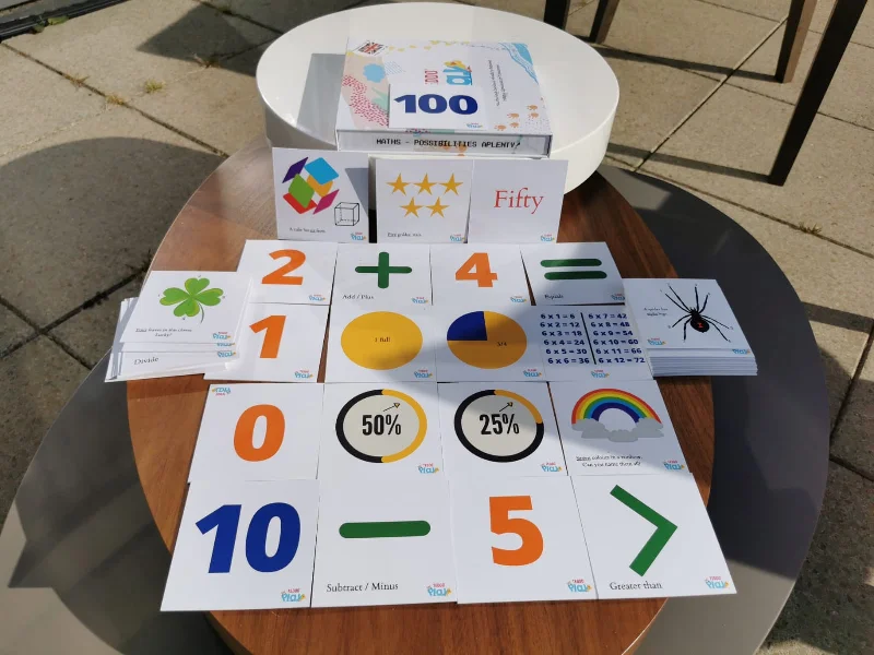 Educational toys for teaching digital art concepts​ TEDDO PLAY 42 LEARNING CARDS - MATHS - POSSIBILITIES APLENTY!