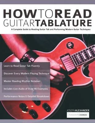 Ludwig snare drums for legendary marching band sounds​ How to Read Guitar Tablature