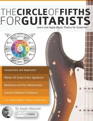 Drumsets for driving rhythms in rock concerts​ The Circle of Fifths for Guitarists
