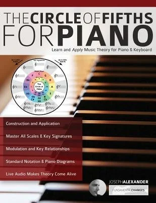 Sitar for complex Indian ragas​ The Circle of Fifths for Piano